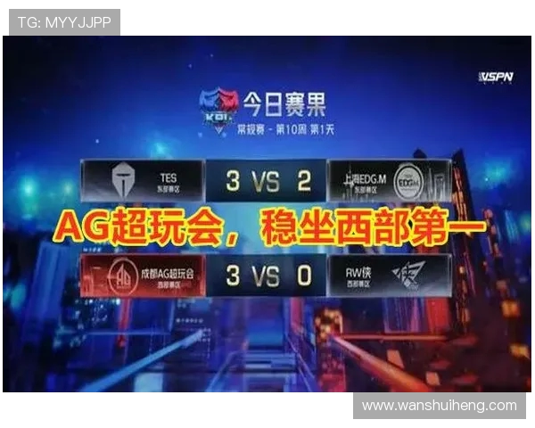 TES战队进攻体系解析王者荣耀中的战术布局与团队协作探讨