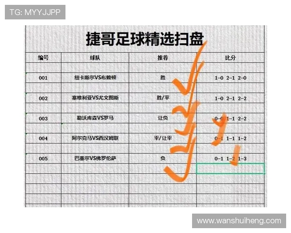 成都足球队与南京足球队赛后战术分析与复盘探讨