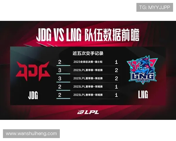 FLY与T1巅峰对决谁能笑到最后全球总决赛焦点之战